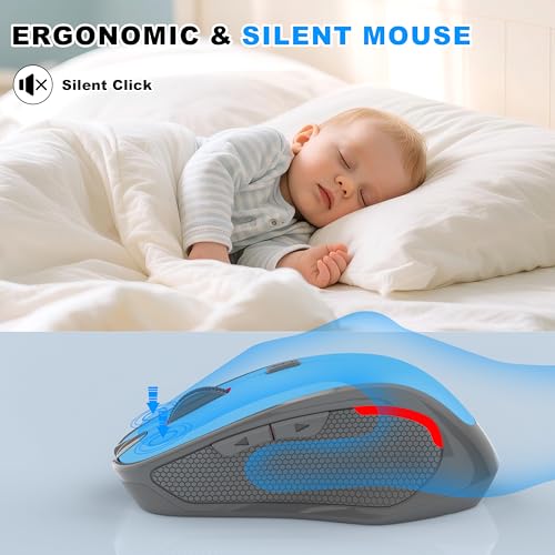 Ergonomische Maus Kabellos für Laptop/PC/MacBook/iPad, 2.4GHz & Bluetooth Büro Stumme Funkmaus, 1600 DPI Optical Tracking Für Links und Rechtshänder (Himmelblau, Silent Kabellose Maus) Bild 7
