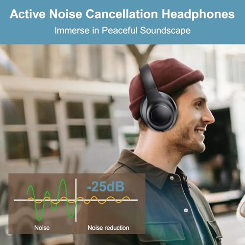Kabellos TV-Kopfhörer für Senioren mit ANC, Bluetooth 5.3 & 3-in-1-Sender (USB/RCA/AUX) für Nicht-Bluetooth-Fernseher, 35 Stunden Spielzeit, 220g Leicht & Faltbar, Geschenke für ältere Eltern Bild 5
