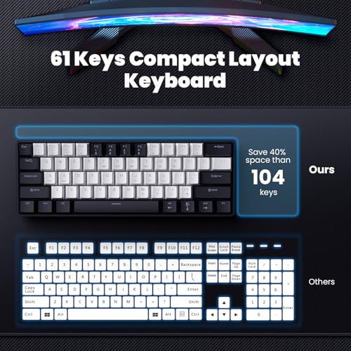 Tragbare 60 % mechanische Gaming-Tastatur, RGB-Hintergrundbeleuchtung, 61 Tasten, ultrakompakte Spiel-Tastatur mit Maus, Mini-Computertastatur mit rotem Schalter für Windows, Mac, Laptop, PC Bild 2