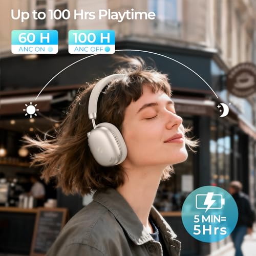 havit Space S1 Adaptive Active Noise Cancelling Kopfhörer, LHDC Bluetooth 6.0 Hi-Res Wireless Over Ear Bluetooth Kopfhörer mit 5 Mic ENC, 100H Spielzeit, Overhead Kopfhörer mit räumlichem Audio Bild 2