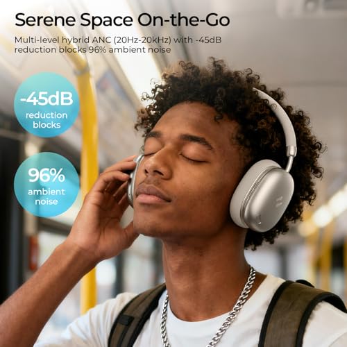 havit Space S1 Adaptive Active Noise Cancelling Kopfhörer, LHDC Bluetooth 6.0 Hi-Res Wireless Over Ear Bluetooth Kopfhörer mit 5 Mic ENC, 100H Spielzeit, Overhead Kopfhörer mit räumlichem Audio Bild 3