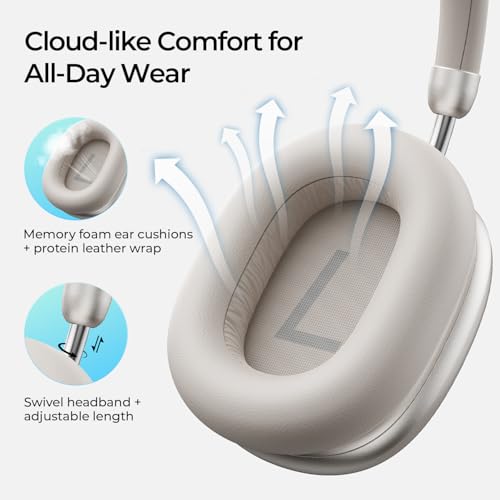 havit Space S1 Adaptive Active Noise Cancelling Kopfhörer, LHDC Bluetooth 6.0 Hi-Res Wireless Over Ear Bluetooth Kopfhörer mit 5 Mic ENC, 100H Spielzeit, Overhead Kopfhörer mit räumlichem Audio Bild 4
