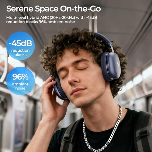 havit Space S1 Adaptive Active Noise Cancelling Headphones, LHDC Bluetooth 6.0 Hi-Res Wireless Over Ear Bluetooth Headphones with 5 Mic ENC, 100H Playtime, Overhead Headphones with Spatial Audio Bild 3