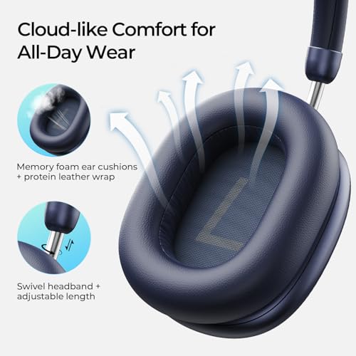 havit Space S1 Adaptive Active Noise Cancelling Headphones, LHDC Bluetooth 6.0 Hi-Res Wireless Over Ear Bluetooth Headphones with 5 Mic ENC, 100H Playtime, Overhead Headphones with Spatial Audio Bild 4