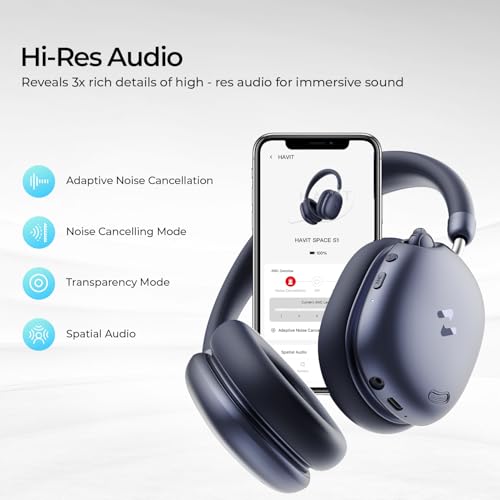havit Space S1 Adaptive Active Noise Cancelling Headphones, LHDC Bluetooth 6.0 Hi-Res Wireless Over Ear Bluetooth Headphones with 5 Mic ENC, 100H Playtime, Overhead Headphones with Spatial Audio Bild 7