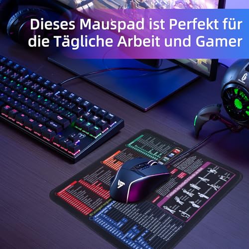 Mauspad 250x300x3mm, Excel Mouse Pad Klein Shortcuts Unterlage Deutsch, Gaming Mousepad Rutschfest Wasserdicht, Excel Schreibtischunterlage mit Word PPT für PC Büro Laptop Arbeit Studium Zuhause Bild 7