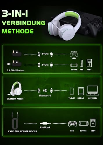Wireless Gaming Headset für Xbox Series X|S, Xbox One, PS5, PS4, Noise Cancelling Bluetooth 5.3 Kabelloses Gaming Kopfhörer, PC Headset mit Mikrofon, 3D-Surround-Sound, 45H Batterie, Weiß Grün Farbe Bild 3