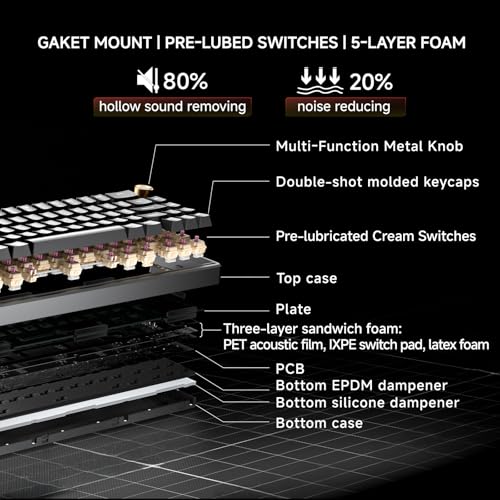 Dierya DK68E Gaming Tastatur,60% Prozent Gasket Mechanische Tastatur mit Knopf,RGB Hot Swap Linearer Creamy Switches,Compact 66 Tasten Anti-Ghosting,QWERTY-US Layout (Schwarz, Creamy Switches) Bild 6