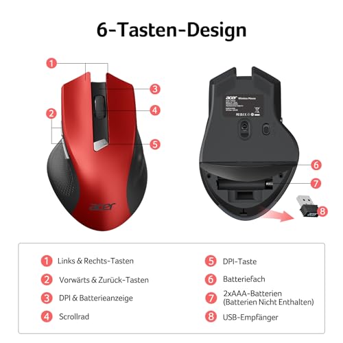 Acer Maus Kabellos, 2.4GHz 1600 DPI Funkmaus, 3 Einstellbare DPI Wireless Mouse mit 6 Tasten, Batteriebetriebene Kabellose Maus für Laptop, PC und MacBook, Empfohlen für Rechtshänder-Rot Bild 7