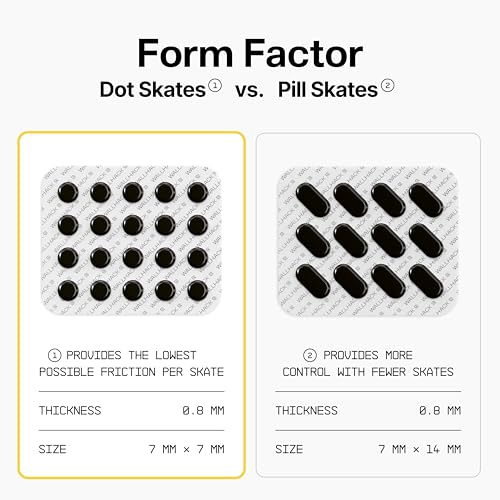 Wallhack PTFE Maus Dot-Skates Still | Universale Premium Skates für Gaming Mäuse | Ultra-Glattes Gleiten auf Stoff & Glaspads | Geschwindigkeit & Kontrolle Anpassen | Schnell & Einfach | Schwarz, 7mm Bild 6