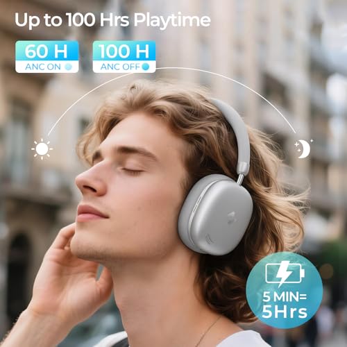 havit Space S1 Adaptive Active Noise Cancelling Headphones, LHDC Bluetooth 6.0 Hi-Res Wireless Over Ear Bluetooth Headphones with 5 Mic ENC, 100H Playtime, Overhead Headphones with Spatial Audio Bild 2