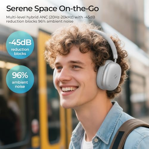 havit Space S1 Adaptive Active Noise Cancelling Headphones, LHDC Bluetooth 6.0 Hi-Res Wireless Over Ear Bluetooth Headphones with 5 Mic ENC, 100H Playtime, Overhead Headphones with Spatial Audio Bild 3