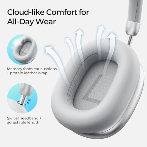 havit Space S1 Adaptive Active Noise Cancelling Headphones, LHDC Bluetooth 6.0 Hi-Res Wireless Over Ear Bluetooth Headphones with 5 Mic ENC, 100H Playtime, Overhead Headphones with Spatial Audio Bild 4