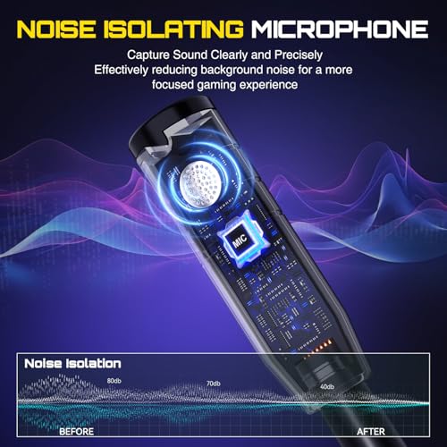 Kabelloses Gaming-Headset mit Mikrofon mit Geräuschunterdrückung für PS5, PC, PS4, Gaming-Kopfhörer mit USB- und Typ-C-Anschluss Bild 4