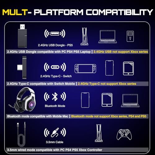 Kabelloses Gaming-Headset mit Mikrofon mit Geräuschunterdrückung für PS5, PC, PS4, Gaming-Kopfhörer mit USB- und Typ-C-Anschluss Bild 6