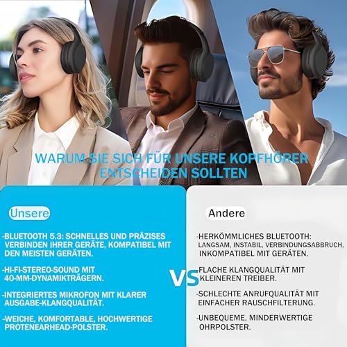 elzle Bluetooth Kopfhörer Over Ear mit 82 Std. Spielzeit, Bluetooth 5.3 Kopfhörer, 3 EQ Modi, Eingebautem Mikrofon, Faltbare Leichtes Design für Reise, Arbeit, Gaming Bild 4
