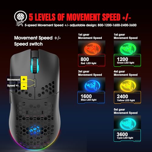 T66 PC Gaming Mouse, BT/2.4G Wireless/Wired, Lightweight Honeycomb Shell, Macro Program, Cool RGB Light, 650mAh Large Battery, 3600 DPI, for PC Gamer -Black Bild 4