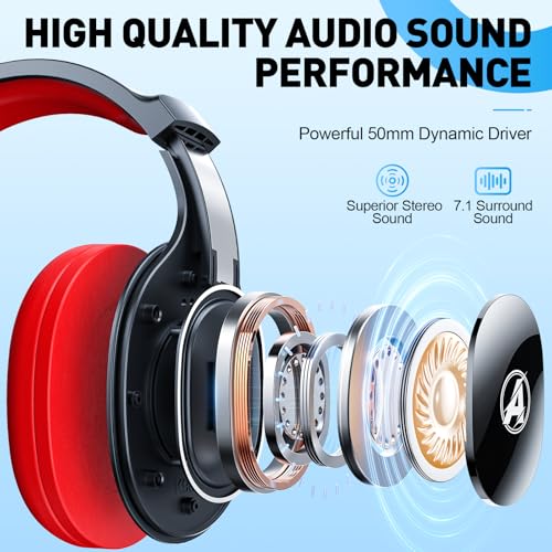 2,4 GHz Wireless Gaming Headset, Geräuschunterdrückende Kabellose Kopfhörer mit Abnehmbarem Mikrofon für PC, Mac, Switch, PS4, PS5, Bluetooth Kopfhörer mit Kabel 3.5mm, Schwarz Rot Bild 3