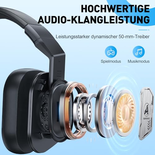 PH4 Wireless Gaming Headset mit Mikrofon, 2,4 GHz Gaming Kopfhörer für PS5, PS4, PC, Switch, Mac, Faltbarer Geräuschunterdrückung Bluetooth Kopfhörer mit LED Licht, Schwarz Bild 3