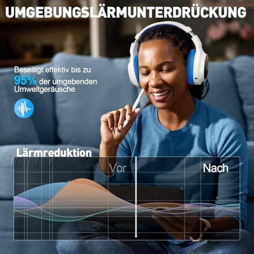 Wireless Gaming Headset für PS4, PS5, PC, Mac, Switch, 2,4 GHz Gaming Kopfhörer mit Geräuschunterdrückung und RGB Licht, Bluetooth Kopfhörer mit Kabel 3.5mm, Weiß Blau Bild 6