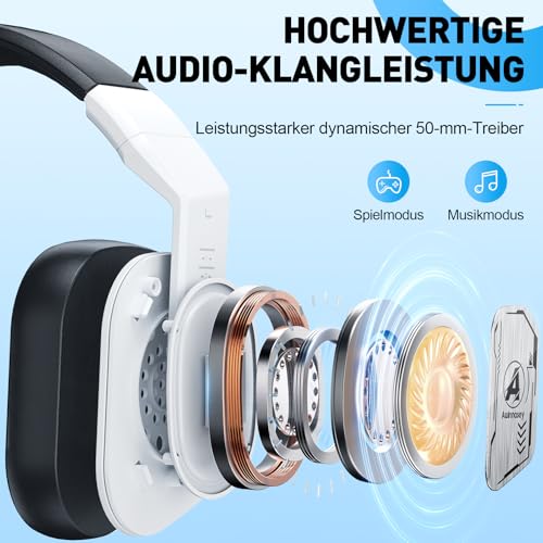 PH4 Wireless Gaming Headset mit Mikrofon, 2,4 GHz Gaming Kopfhörer für PS5, PS4, PC, Switch, Mac, Faltbarer Geräuschunterdrückung Bluetooth Kopfhörer mit LED Licht, Weiß Schwarz Bild 3
