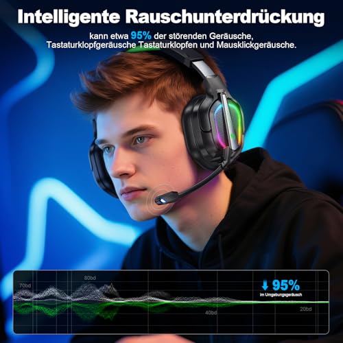 Fachixy FC200 Wireless Gaming Headset, 2.4GHz Bluetooth 5.4 Headset mit Mikrofon für PS5, PS4, PC, Switch, Gaming Kopfhörer Kabellos, Geringe Latenz Noise Cancelling, mit LED Licht, 50H Akkulaufzeit Bild 3