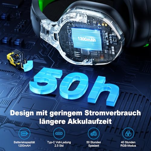 Fachixy FC200 Wireless Gaming Headset, 2.4GHz Bluetooth 5.4 Headset mit Mikrofon für PS5, PS4, PC, Switch, Gaming Kopfhörer Kabellos, Geringe Latenz Noise Cancelling, mit LED Licht, 50H Akkulaufzeit Bild 5