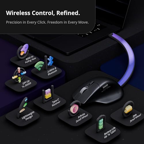 Keychron M6 8000 Hz kabellose Bluetooth 2,4 GHz/kabelgebundene Verbindung, leicht, programmierbarer PixArt 3950-Sensor für Windows, Mac, Linux, Schwarz Bild 2