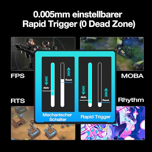 GK GAMAKAY TK75HE V2 Rapid Trigger Kabelloses Gaming Tastatur QWERTZ (ISO-DE Layout) mit TFT Bildschirm,BT/2.4GHz/USB-C 8KHz 0,005mm RT,Hall Effekt Magnetschalter Tastatur (Schwarz Magnetic Mercury) Bild 5