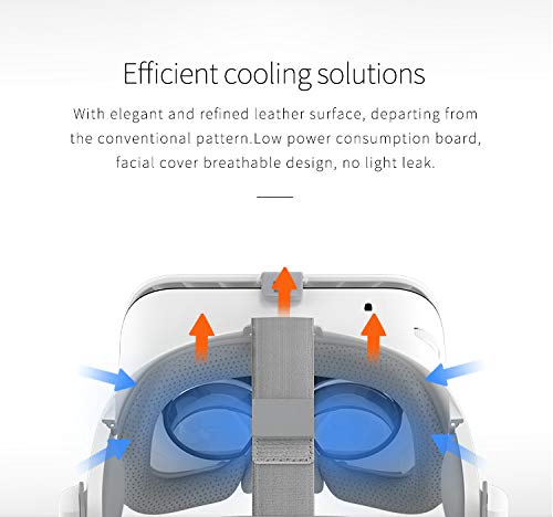 3D Virtual Reality VR-Headset mit Hi-Fi Bluetooth-Audio, IMAX VR-Brille für Filme & Videospiele | Kompatibel mit 4,7–6,5" Smartphones- (Weiß) Bild 3