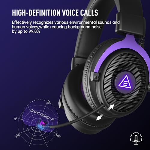 EKSA 2,4GHz Wireless Gaming Headset für PS5/PS4/PC/Switch/Mac, Bluetooth 5.3 Gaming Kopfhörer Kabellos mit Mikrofon, 30ms Latenz, 80 Stunden Akkulaufzeit, LED, USB PC Headset Bild 6