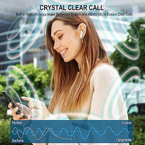 Bluetooth Kopfhörer, Kopfhörer Kabellos Bluetooth 5.4 mit 4 HD Mic, HiFi Stereo Kabellose Kopfhörer, 48H In Ear Kopfhörer ENC Noise Cancelling Ohrhörer, IPX7 Wasserdicht Earbuds, Touch Control, USB-C Bild 3