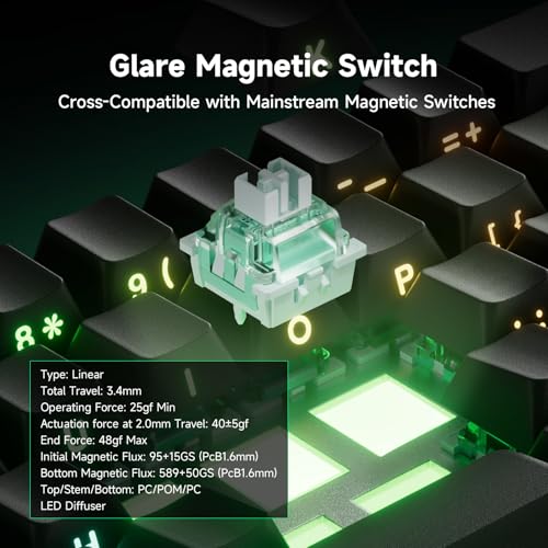 MONSGEEK FUN68 HE Rapid Trigger Tastatur, 0,005 mm Reaktionszeit, 8000 Hz Abtastrate, kabelgebundene RGB-Gaming-Tastatur mit Magnetschaltern, Einstellbarer Auslösehärte, Snap-Tap (Schwarz) Bild 6