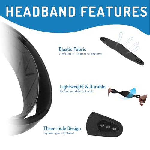 Adhiper Ersatz-Kopfband für SteelSeries Arctis Nova Arctis Nova Pro/7/7P/7X/3/1/1P/1X – Flexibles Netzgewebe-Kopfband für Kabelgebundene & Kabellose Gaming-Headsets, Komfortabel & Langlebig, Schwarz Bild 3