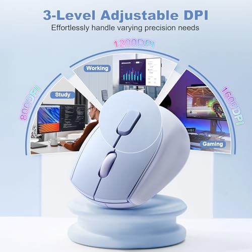 YUNZII C2 Drahtlose Maus, 2,4 GHz Silikon-Lautlose Funkmaus, 3 Verstellbare DPI, 1600 DPI Tracking, Ergonomisch für Laptop/PC/Mac (Blau) Bild 4
