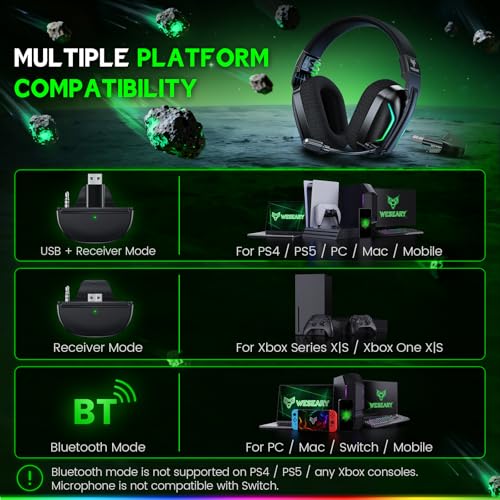 WESEARY WG1 Wireless Gaming Headset für Xbox Series X|S/One, PC, PS5, PS4, Switch, Mac, 2.4GHz & Bluetooth Headset mit Mikrofon, Low Latency, Noise Cancelling, LED Light, 50H Akku Bild 4