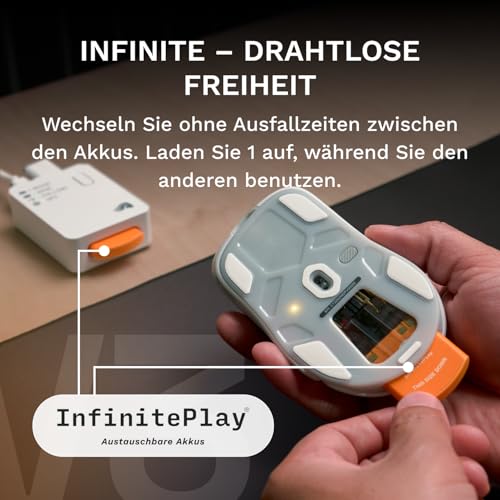 GLORIOUS Gaming – Model D3 Wireless-Gaming-Maus – Wechsel-Akku-System InfinitePlay, 8k Abfragerate, optische klick-Switches (130 Mio.), Ultraleicht (69 g), 30K-DPI-Optiksensor, RGB – Weiß Bild 2