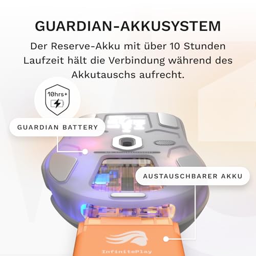 GLORIOUS Gaming – Model D3 Wireless-Gaming-Maus – Wechsel-Akku-System InfinitePlay, 8k Abfragerate, optische klick-Switches (130 Mio.), Ultraleicht (69 g), 30K-DPI-Optiksensor, RGB – Weiß Bild 3