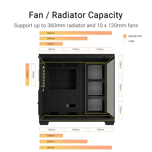 ASUS A32 Plus Black ATX-PC Gehäuse (vorinstallierte ARGB-Lüfter, Panorama-Design, Frontpanel aus Glas, kompatibel mit 360-mm-Radiatoren und 420-mm-Grafikkarten, Frontpanel USB Typ-C, Schwarz) Bild 5