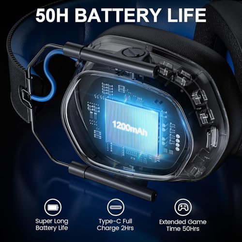 Wireless Gaming Headset für PS5, PS4, PC, Switch, Mobile,Mac, Laptop, 2.4GHz Faltbarer Gaming Bluetooth Headset mit Surround Sound, ENC Noise Cancelling Kopfhörer, LED Licht, 50 Stunden Akkulaufzeit Bild 5