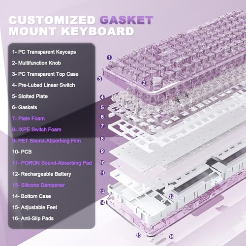 YUNZII X98 QMK/VIA Kabellose mechanische Gaming-Tastatur, Tri-Mode BT5.0/USB-C/2,4 GHz Hot-Swap-fähige Tastatur, vorgeschmierte Schalter, RGB-Hintergrundbeleuchtung (Purple, Crystal Switch) Bild 4