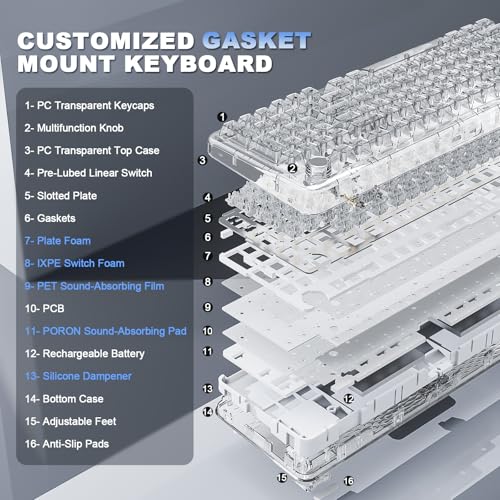 YUNZII X98 QMK/VIA Kabellose mechanische Gaming-Tastatur, Tri-Mode BT5.0/USB-C/2,4 GHz Hot-Swap-fähige Tastatur, vorgeschmierte Schalter, RGB-Hintergrundbeleuchtung (White, Crystal Switch) Bild 4