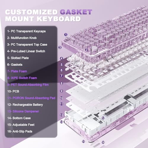 YUNZII X98 QMK/VIA Kabellose mechanische Gaming-Tastatur, Tri-Mode BT5.0/USB-C/2,4 GHz Hot-Swap-fähige Tastatur, vorgeschmierte Schalter, RGB-Hintergrundbeleuchtung (Purple, Snow Switch) Bild 4