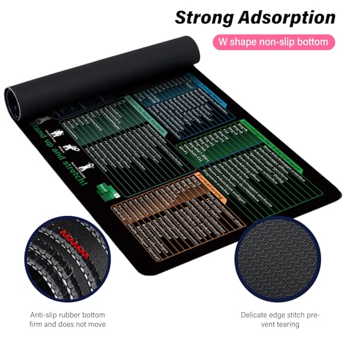 Mauspad XXL, Excel Shortcuts Schreibtischunterlage Deutsch, Großes 900x400mm Desk Mat, Multifunktional Komfortabel Gaming Mousepad mit Word-PPT-Windows für Büro, Gaming und Zuhause Desktop(Schwarz) Bild 4
