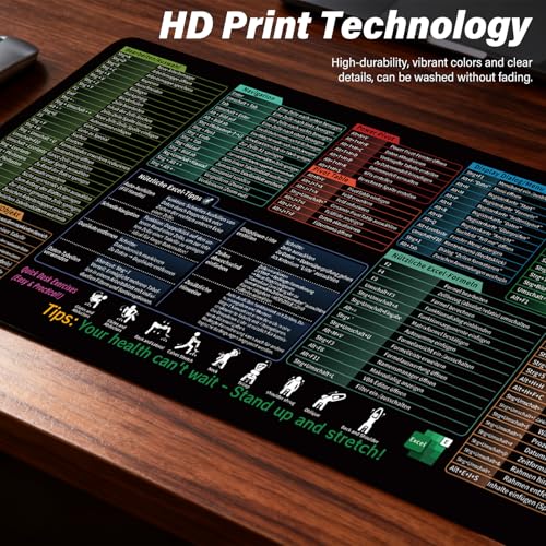 Mauspad XXL, Excel Shortcuts Schreibtischunterlage Deutsch, Großes 900x400mm Desk Mat, Multifunktional Komfortabel Gaming Mousepad mit Word-PPT-Windows für Büro, Gaming und Zuhause Desktop(Schwarz) Bild 5