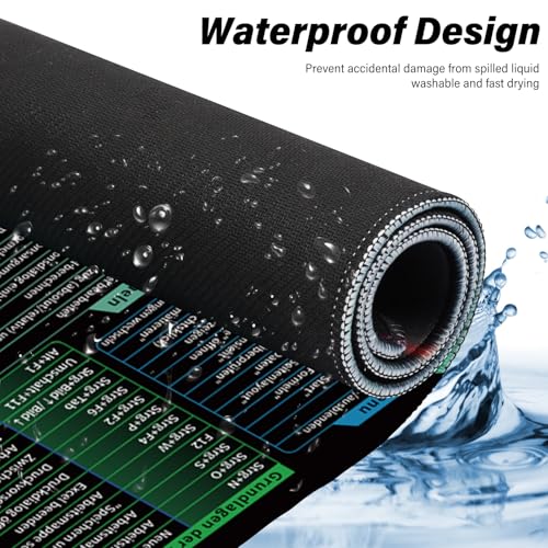 Mauspad XXL, Excel Shortcuts Schreibtischunterlage Deutsch, Großes 900x400mm Desk Mat, Multifunktional Komfortabel Gaming Mousepad mit Word-PPT-Windows für Büro, Gaming und Zuhause Desktop(Schwarz) Bild 6