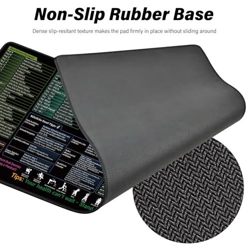 Mauspad XXL, Excel Shortcuts Schreibtischunterlage Deutsch, Großes 900x400mm Desk Mat, Multifunktional Komfortabel Gaming Mousepad mit Word-PPT-Windows für Büro, Gaming und Zuhause Desktop(Schwarz) Bild 7
