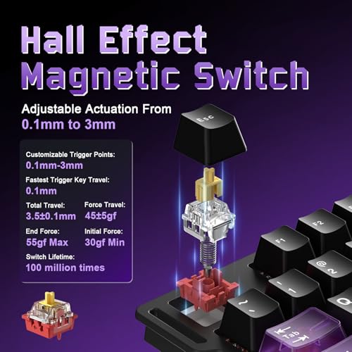YUNZII RT75 PRO Drahtlose Gaming-Tastatur, Hall-Effekt Mechanische Rapid-Trigger Tastatur Bluetooth/USB-C/2.4G 8KHz Abtastrate &128K Scan, Einstellbarer Drehknopf, RGB (Schwarz, Magnetic Red Switch) Bild 4