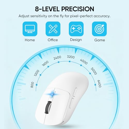 MELOGAGA Kabellose Gaming-Maus mit 3 Modi, 2,4 G/Bluetooth 5.4/USB-C-Spielmäuse mit 8 einstellbaren DPI, ergonomische, wiederaufladbare Computermaus für PC, Mac, PS5, Tablet, Weiß Bild 3