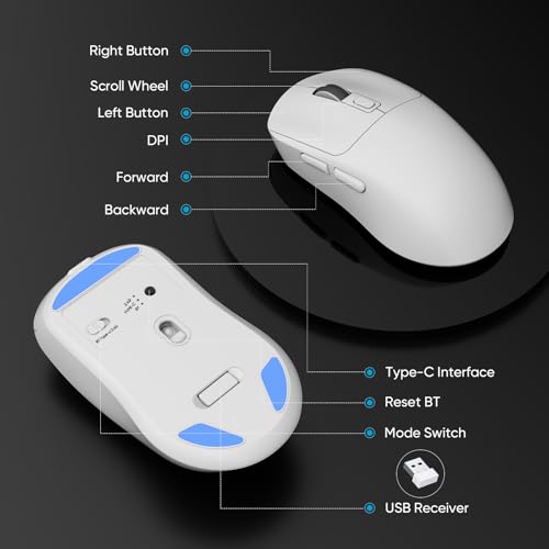 MELOGAGA Kabellose Gaming-Maus mit 3 Modi, 2,4 G/Bluetooth 5.4/USB-C-Spielmäuse mit 8 einstellbaren DPI, ergonomische, wiederaufladbare Computermaus für PC, Mac, PS5, Tablet, Weiß Bild 6